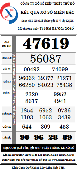 In Vé Dò Miền Bắc (Mẫu 6 Bảng/A4)